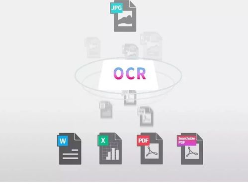 高拍仪助力社保、服务行业与档案系统实现电子化转型